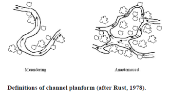 Different planforms in different areas. Chalk streams would have been meandering and non-chalk streams would have been anastomosed